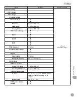 Preview for 484 page of Canon imageCLASS MF8450c Basic Operation Manual