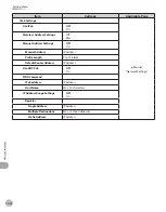 Preview for 485 page of Canon imageCLASS MF8450c Basic Operation Manual