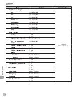 Preview for 487 page of Canon imageCLASS MF8450c Basic Operation Manual