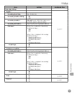 Preview for 490 page of Canon imageCLASS MF8450c Basic Operation Manual