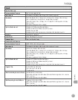 Preview for 496 page of Canon imageCLASS MF8450c Basic Operation Manual