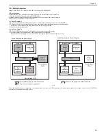 Preview for 67 page of Canon imageCLASS MF8450c Service Manual