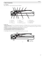 Preview for 90 page of Canon imageCLASS MF8450c Service Manual