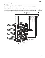 Preview for 107 page of Canon imageCLASS MF8450c Service Manual