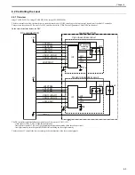 Preview for 109 page of Canon imageCLASS MF8450c Service Manual