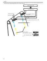 Preview for 127 page of Canon imageCLASS MF8450c Service Manual