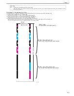 Preview for 128 page of Canon imageCLASS MF8450c Service Manual