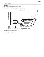 Preview for 130 page of Canon imageCLASS MF8450c Service Manual