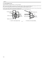 Preview for 135 page of Canon imageCLASS MF8450c Service Manual