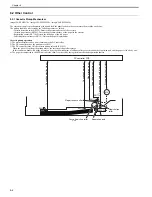 Preview for 156 page of Canon imageCLASS MF8450c Service Manual