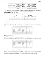 Preview for 161 page of Canon imageCLASS MF8450c Service Manual