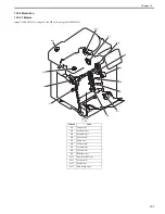 Preview for 245 page of Canon imageCLASS MF8450c Service Manual