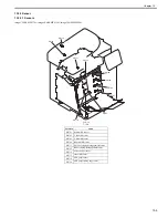 Preview for 247 page of Canon imageCLASS MF8450c Service Manual