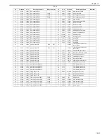 Preview for 255 page of Canon imageCLASS MF8450c Service Manual