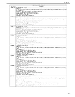 Preview for 290 page of Canon imageCLASS MF8450c Service Manual