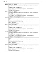 Preview for 291 page of Canon imageCLASS MF8450c Service Manual