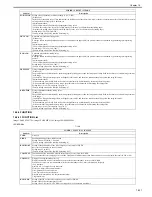 Preview for 292 page of Canon imageCLASS MF8450c Service Manual