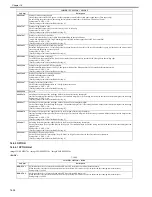 Preview for 297 page of Canon imageCLASS MF8450c Service Manual