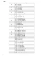 Preview for 301 page of Canon imageCLASS MF8450c Service Manual