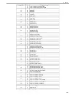 Preview for 302 page of Canon imageCLASS MF8450c Service Manual