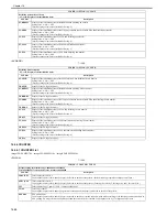 Preview for 307 page of Canon imageCLASS MF8450c Service Manual