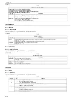 Preview for 309 page of Canon imageCLASS MF8450c Service Manual