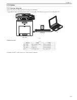 Preview for 324 page of Canon imageCLASS MF8450c Service Manual