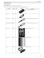 Preview for 332 page of Canon imageCLASS MF8450c Service Manual