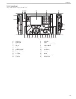 Preview for 22 page of Canon imageCLASS MF9170c Service Manual