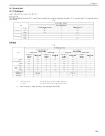 Preview for 52 page of Canon imageCLASS MF9170c Service Manual