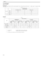 Preview for 53 page of Canon imageCLASS MF9170c Service Manual