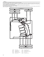 Preview for 154 page of Canon imageCLASS MF9170c Service Manual