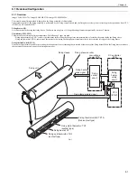 Preview for 186 page of Canon imageCLASS MF9170c Service Manual