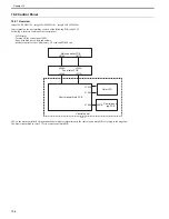 Preview for 206 page of Canon imageCLASS MF9170c Service Manual