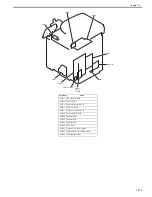 Preview for 253 page of Canon imageCLASS MF9170c Service Manual