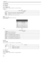 Preview for 287 page of Canon imageCLASS MF9170c Service Manual