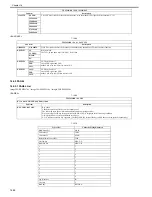 Preview for 319 page of Canon imageCLASS MF9170c Service Manual