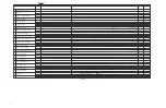 Preview for 337 page of Canon imageCLASS MF9170c Service Manual