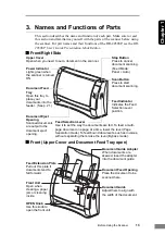Preview for 17 page of Canon imageFORMULA DR-2050C User Manual