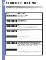 Preview for 15 page of Canon ImageFormula DR-7080C Quick Reference Manual