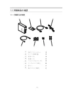 Preview for 11 page of Canon imagePASS-G1 Installation Procedure