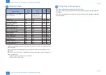 Preview for 28 page of Canon imagePRESS 1110 Service Manual