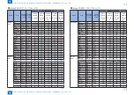 Preview for 30 page of Canon imagePRESS 1110 Service Manual