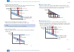 Preview for 101 page of Canon imagePRESS 1110 Service Manual