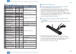 Preview for 108 page of Canon imagePRESS 1110 Service Manual