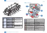 Preview for 114 page of Canon imagePRESS 1110 Service Manual