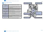 Preview for 116 page of Canon imagePRESS 1110 Service Manual