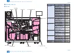 Preview for 136 page of Canon imagePRESS 1110 Service Manual