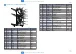 Preview for 913 page of Canon imagePRESS 1110 Service Manual