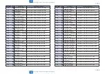 Preview for 936 page of Canon imagePRESS 1110 Service Manual